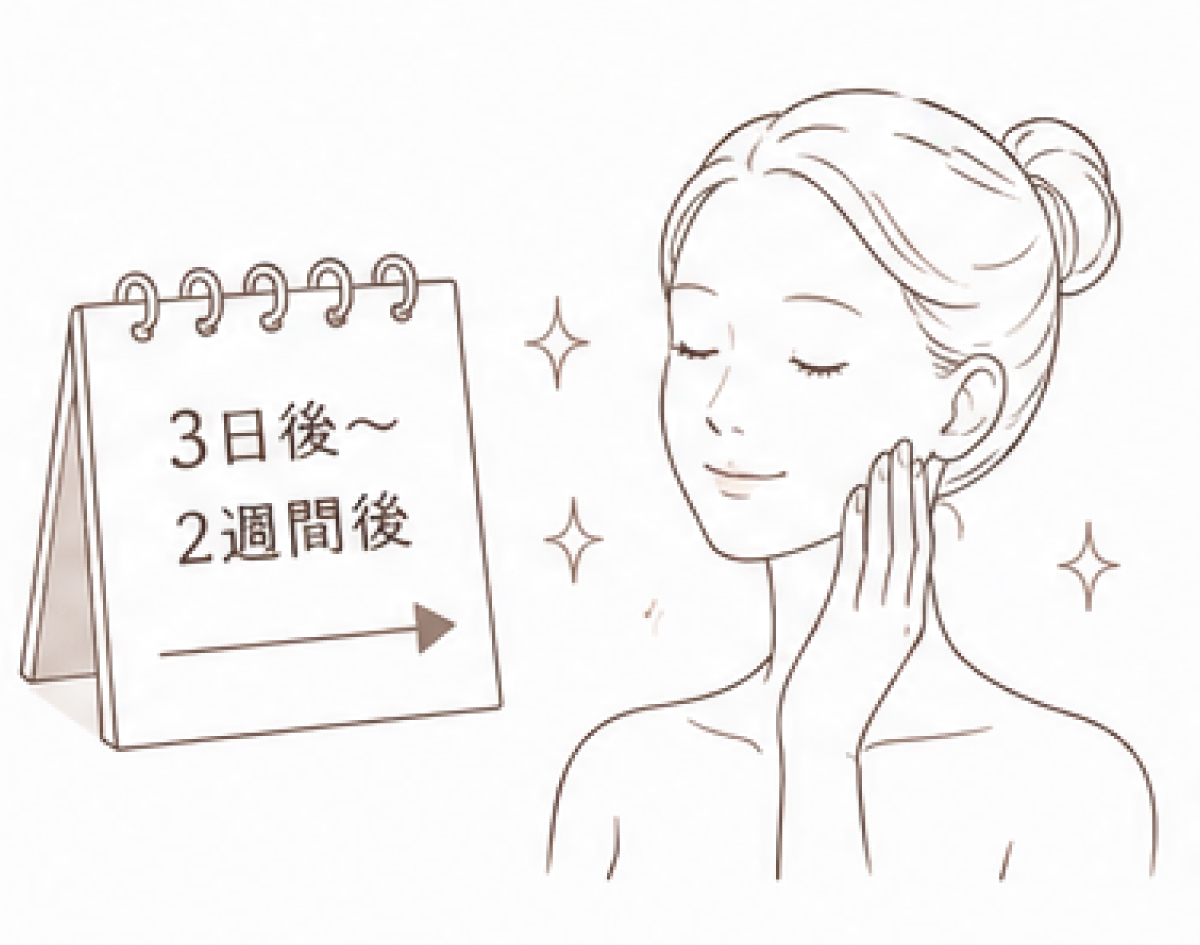 SOSO施術後の変化